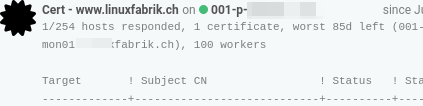 cert