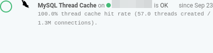 mysql-thread-cache